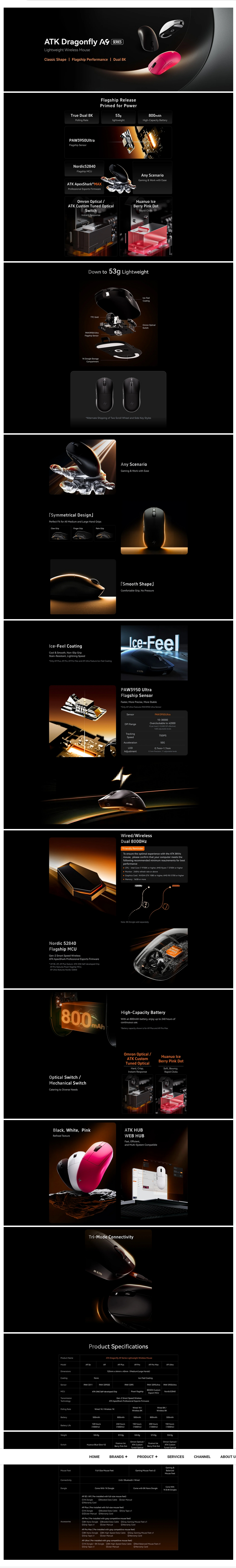 A9 Ultra Max 2.0 – ascenti.co.th.png