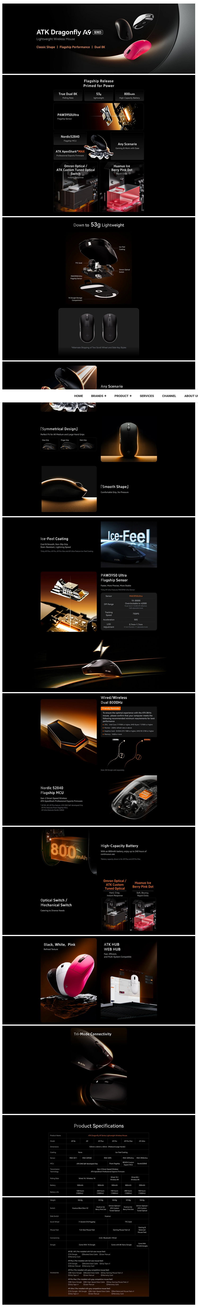 ATK A9 Plus 2.0 – ascenti.co.th.png