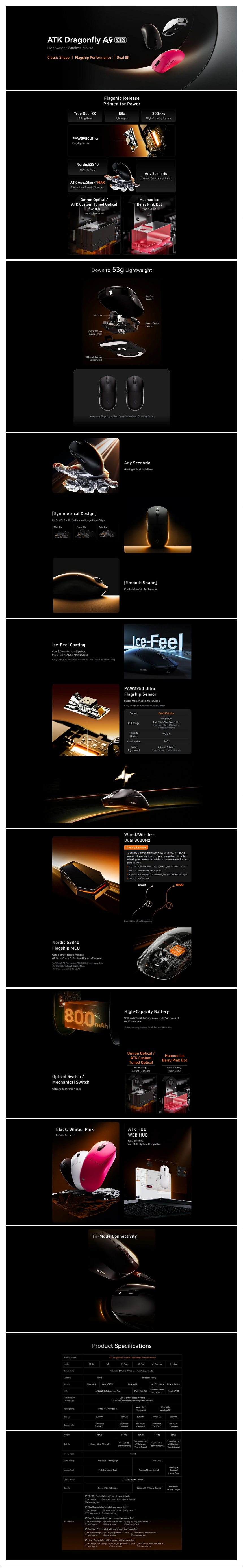 Screenshot 2026-10-11 at 15-34-23 ATK A9 Air – ascenti.co.th.png