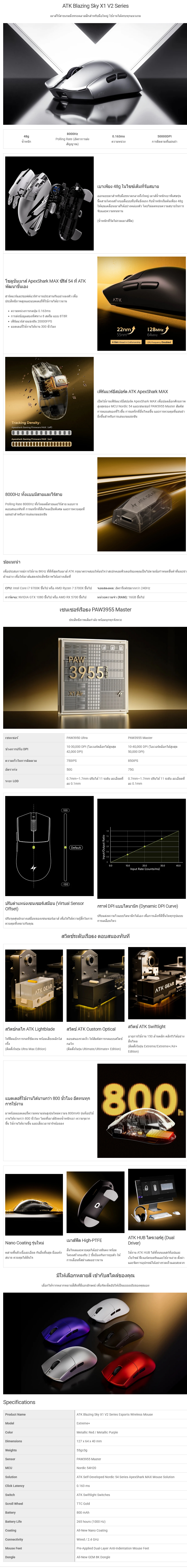 X1 Extreme 2.0 – ascenti.co.th.png
