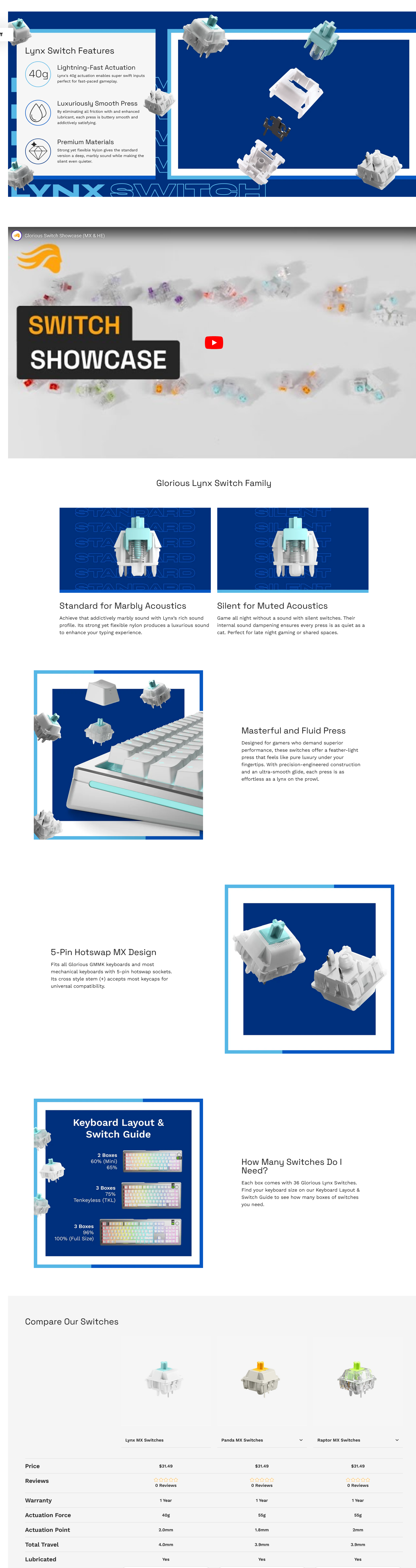 Glorious Lynx MX Linear Switches – Fast & Quiet Mechanical Switches.png