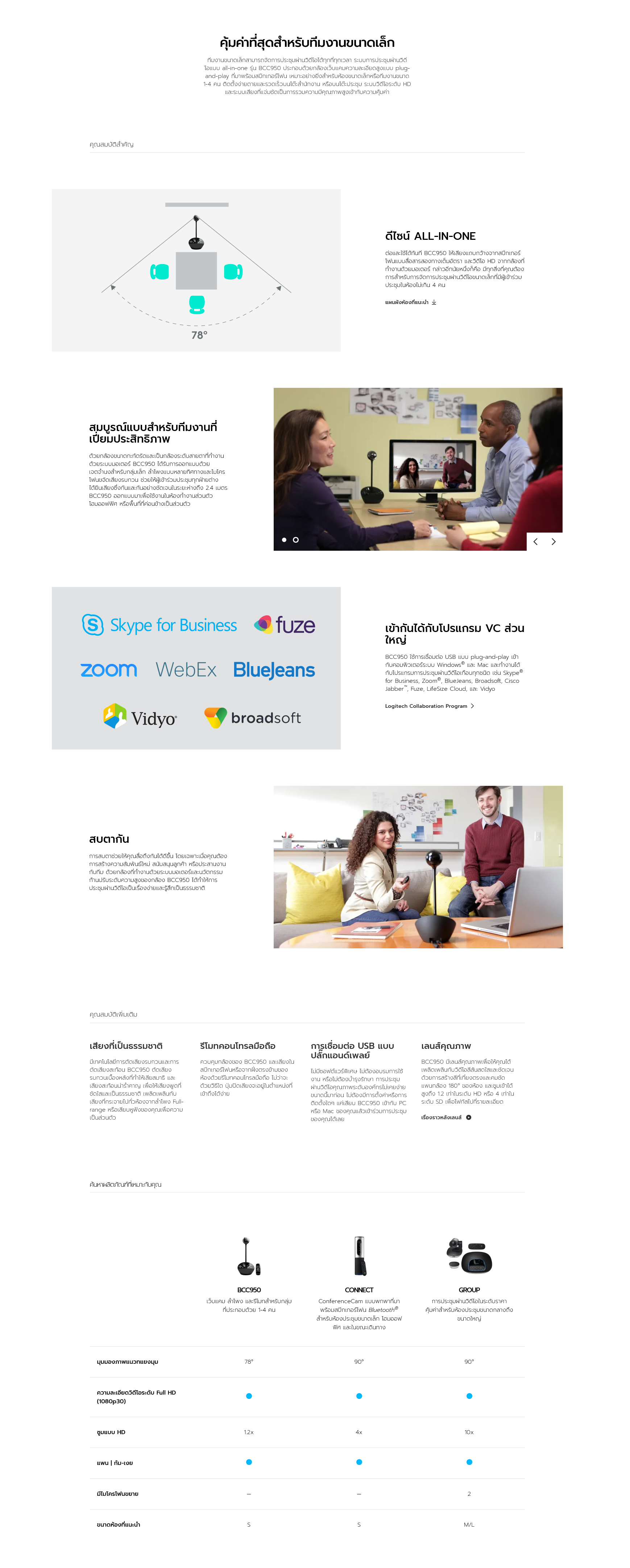 Screenshot 2024-11-20 at 18-09-49 เว็บแคมและลำโพง All-In-One Logitech BCC950.png