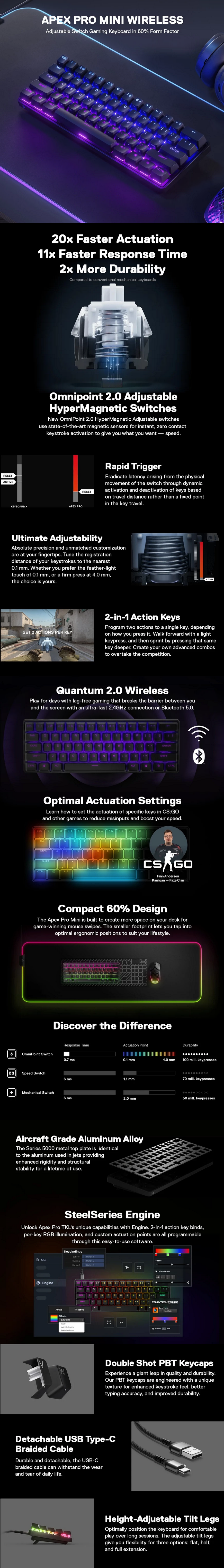 SteelSeries-Apex-Pro-Mini-Wireless-envisimple-P1.png