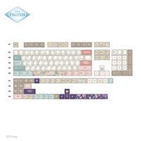 LOGA Keycap Set DISNEY Collection FROZEN Collection: WARM-HEARTED FIELD
