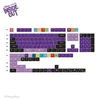 LOGA Keycap Set DISNEY Collection INSIDE OUT Collection: IN A MOOD