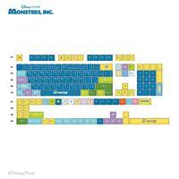 LOGA Keycap Set DISNEY Collection MONSTER INC. Collection: POWERED BY LAUGHS