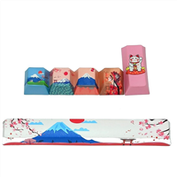 Set Keycap PBT /  Fuji +แมวชมพู