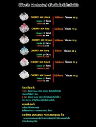 Keyboard Mechanical สวิตช์แต่ละสีต่างกันยังไง